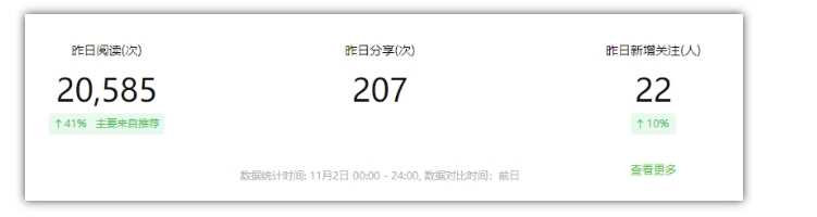 2024小绿书项目独家搬砖玩法,赚取流量主收益