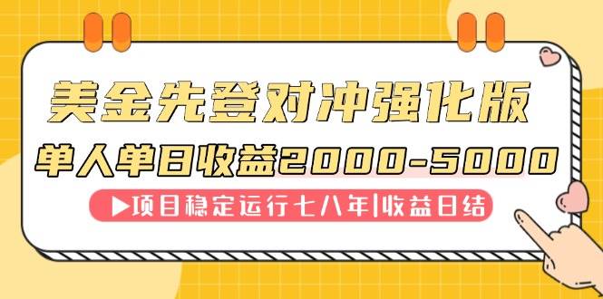 (14906期)连续8年创单日收入NO.1项目,日收益2000-5000-大可网创