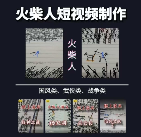 火柴人短视频-纸上谈兵,独一无二的视频展示风格,国风,战争动画,短视频差异化新赛道-大可网创