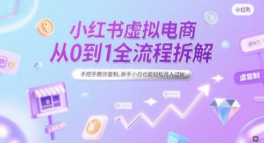 小红书虚拟电商从0到1全流程拆解,手把手教你复制,新手小白也能轻松月入过W-大可网创