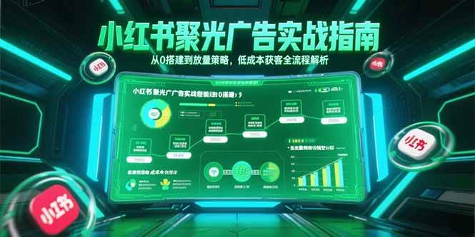 (15248期)小红书聚光广告实战指南,从0搭建到放量策略,低成本获客全流程解析-大可网创