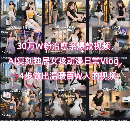 30万W粉治愈系爆款视频,AI复刻独居女孩动漫日常Vlog,4步做出温暖百W人的视频-大可网创