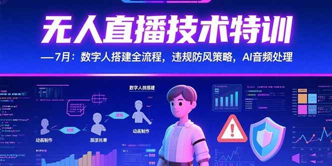(15448期)无人直播技术特训-7月:数字人搭建全流程,违规防风策略,AI音频处理-大可网创