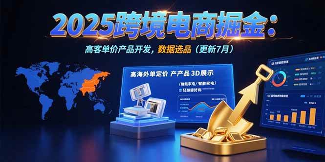 (15512期)2025跨境电商掘金:蓝海市场定位,高客单价产品开发,数据选品(更新7月)-大可网创