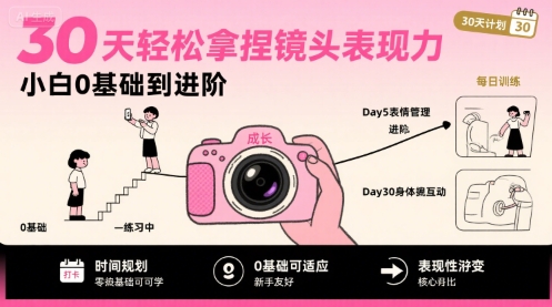 30天轻松拿捏镜头表现力,小白0基础到进阶-大可网创