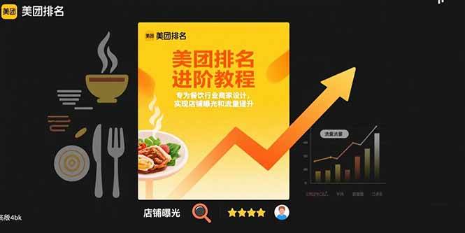 (15528期)美团排名进阶教程:专为餐饮行业商家设计,实现店铺曝光和流量提升-大可网创