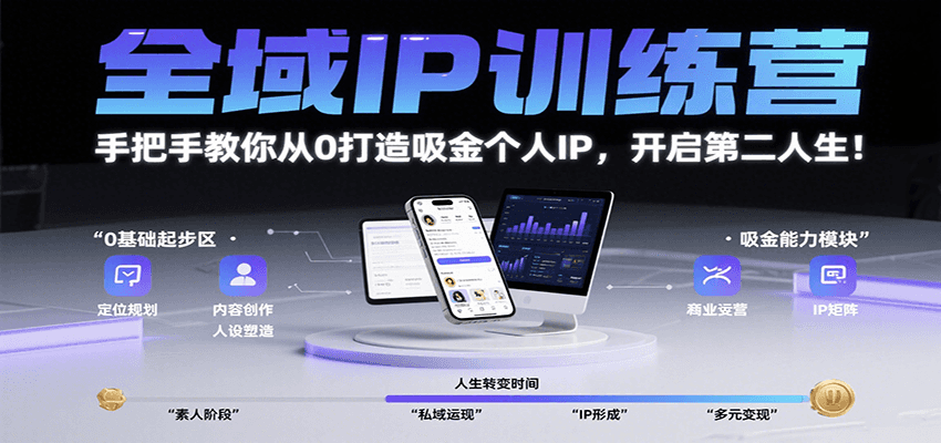 全域IP训练营,手把手教你从0打造吸金个人IP,开启第二人生!-大可网创