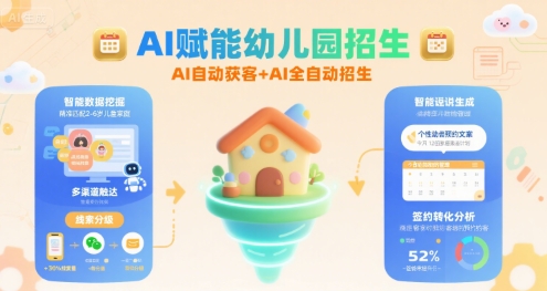 AI赋能幼儿园招生,AI自动获客+AI全自动招生-大可网创