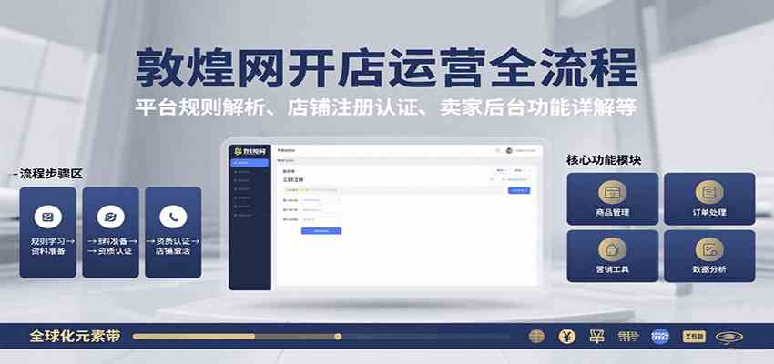 敦煌网开店运营全流程:平台规则解析、店铺注册认证、卖家后台功能详解等-大可网创