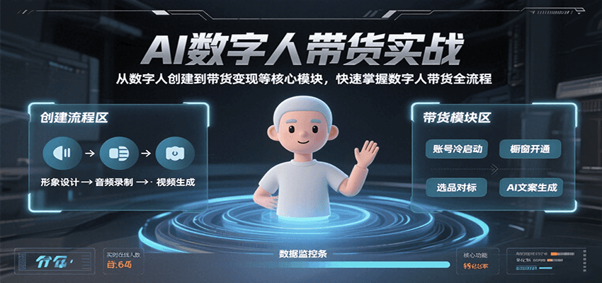 AI数字人带货实战,从数字人创建到带货变现各核心模块,快速掌握全流程-大可网创