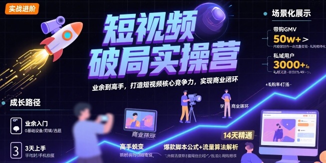 短视频破局实操营,业余到高手,打造短视频核心竞争力,实现商业闭环-大可网创