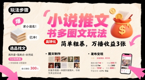 小说推文小红书多图文玩法,简单粗暴,万播收益3张-大可网创