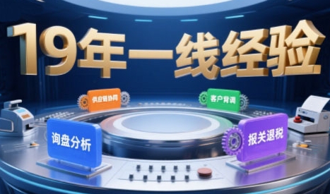 2025年入局外贸必看课程,系统拆解B2B全流程(询盘分析-客户背调-供应链协同-报关退税)-大可网创