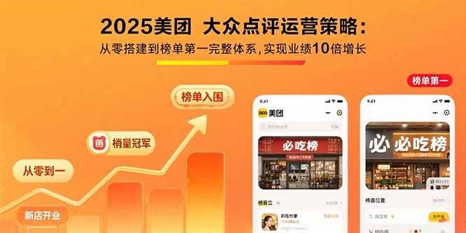 (15602期)2025美团 大众点评运营策略:从零搭建到榜单第一完整体系,实现业绩10倍增长-大可网创