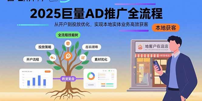 (15608期)2025巨量AD推广全流程,从开户到投放优化,实现本地实体业务高效获客-大可网创