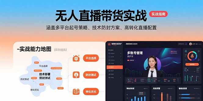 (15622期)无人直播带货实战,涵盖多平台起号策略、技术防封方案、高转化直播配置-大可网创