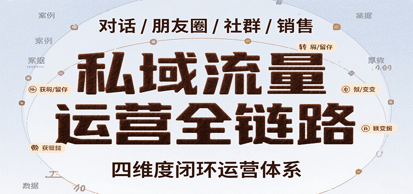 私域流量运营全链路,开场对话设计、朋友圈运营、社群管理、一对一销售SOP-大可网创