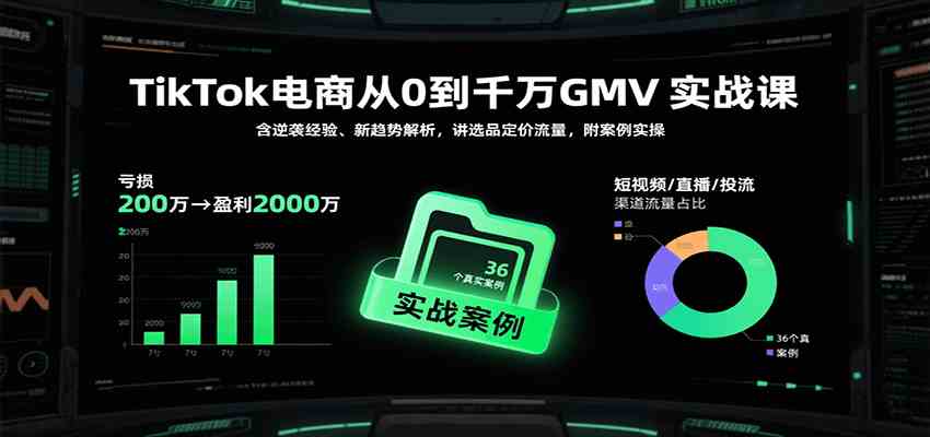 TikTok电商从0到千万GMV实战课,含逆袭经验、新趋势解析,讲选品定价流量,附案例实操-大可网创