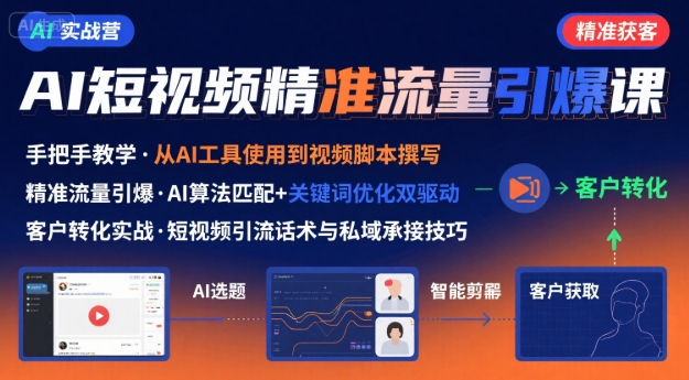 AI+短视频引爆精准客户实战营,手把手教你引爆Ai短视频精准流量-大可网创