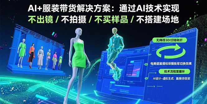 (15728期)AI+服装带货解决方案:通过AI技术实现 不出镜/不拍摄/不买样品/不搭建场地-大可网创