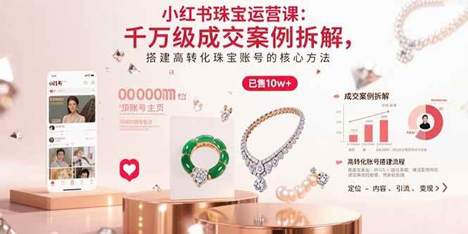 (15742期)小红书珠宝运营课:千万级成交案例拆解,搭建高转化珠宝账号的核心方法-大可网创