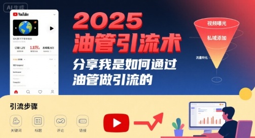 2025油管引流术,分享我是如何通过油管做引流的-大可网创