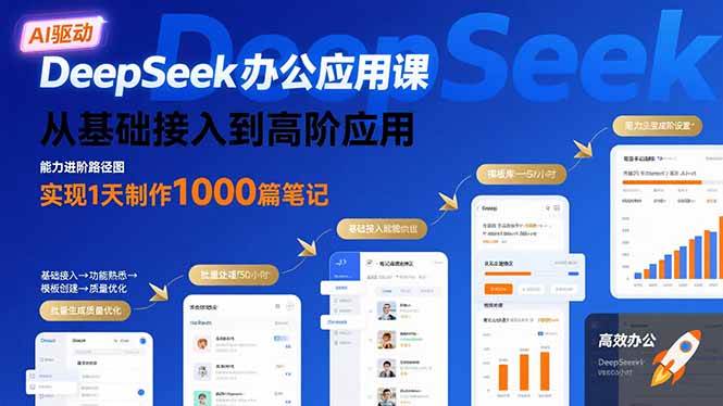 (15754期)DeepSeek办公应用课:从基础接入到高阶应用,实现1天制作1000篇笔记-大可网创