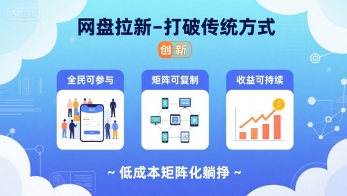 网盘拉新-打破传统方式,低成本矩阵化躺挣,全民可参与、矩阵可复制、收益可持续【揭秘】-大可网创