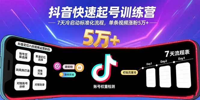 (15844期)抖音快速起号训练营,7天冷启动标准化流程,单条视频涨粉5万+-大可网创