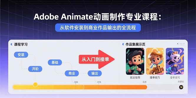 (15846期)Adobe Animate动画制作专业课程:从软件安装到商业作品输出的全流程-大可网创