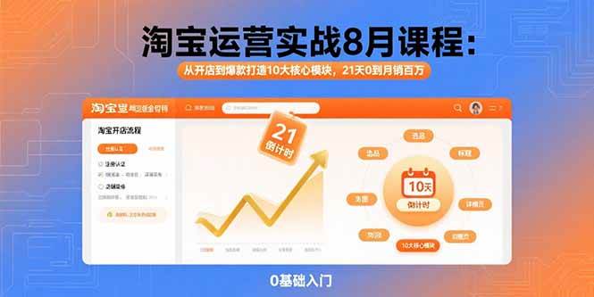 (15849期)淘宝运营实战8月课程:从开店到爆款打造10大核心模块,21天0到月销百万-大可网创