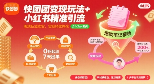 快团团变现玩法+小红书精准引流技巧,助你真正落地私域卖货,实现持续挣米-大可网创