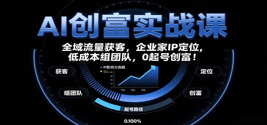 AI创富实战课:企业家IP定位,全域流量获客,低成本组团队,0起号创富!-大可网创