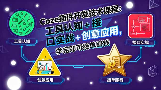 (15976期)Coze插件开发技术课程:工具认知+接口实战+创意应用,学完即可接单赚钱-大可网创