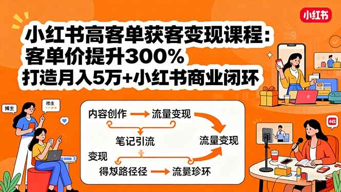 (15981期)小红书高客单获客变现课程:客单价提升300%,打造月入10万+小红书商业闭环-大可网创