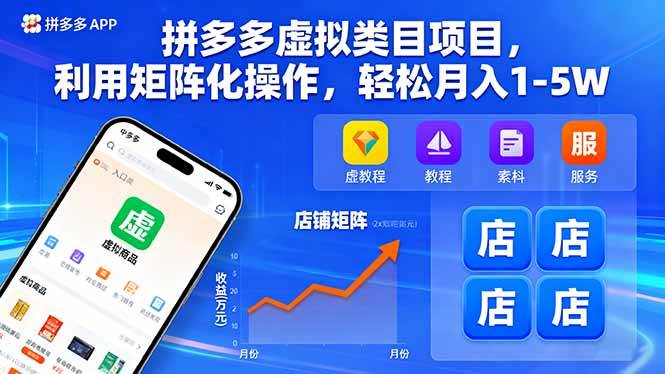 (16025期)拼多多虚拟类目项目,利用矩阵化操作,轻松月入1-5W-大可网创