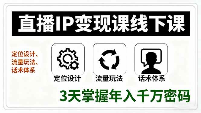 (16065期)直播IP变现课线下课,定位设计、流量玩法、话术体系,3天掌握年入千万密码-大可网创
