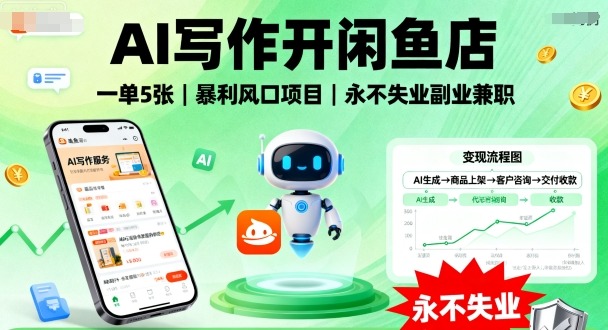 AI写作开闲鱼店,一单5张,暴利风口项目,永不失业副业兼职【全网首发】-大可网创