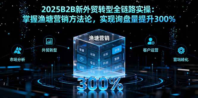 (16129期)2025B2B新外贸转型全链路实操:掌握渔塘营销方法论,实现询盘量提升300%-大可网创