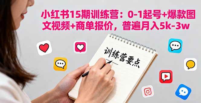 (16144期)小红书15期训练营:0-1起号+爆款图文视频+商单报价,普遍月入5k-3w-大可网创