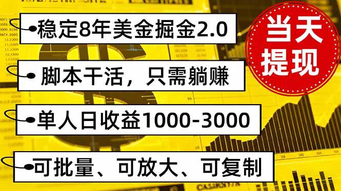 (16163期)稳定8年美金掘金2.0脚本干活,只需躺赚。单人日收益1000-3000可批量、…-大可网创