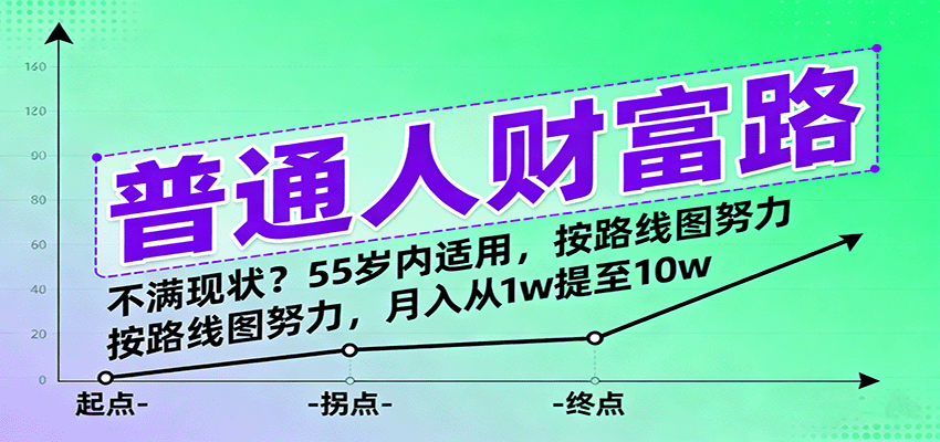普通人财富路:不满现状?55岁内适用,按路线图努力,月入从1w提至10w-大可网创