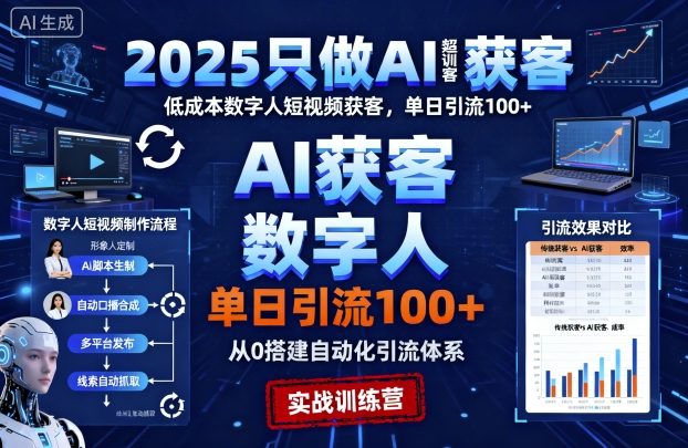 2025只做AI获客,AI超级获客实训营,低成本数字人短视频获客,单日引流100+-大可网创