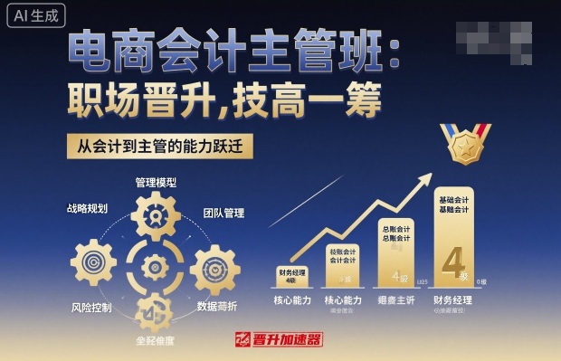 电商会计主管班,职场晋升,技高一筹-大可网创