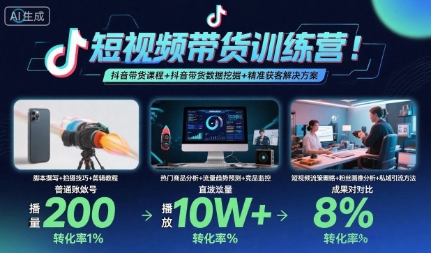 短视频带货训练营,抖音带货课程+抖音带货数据挖掘+精准获客解决方案-大可网创