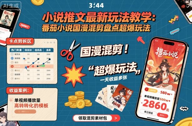 小说推文最新玩法教学,番茄小说国漫混剪盘点超爆玩法,全程干货,一天收益多张-大可网创