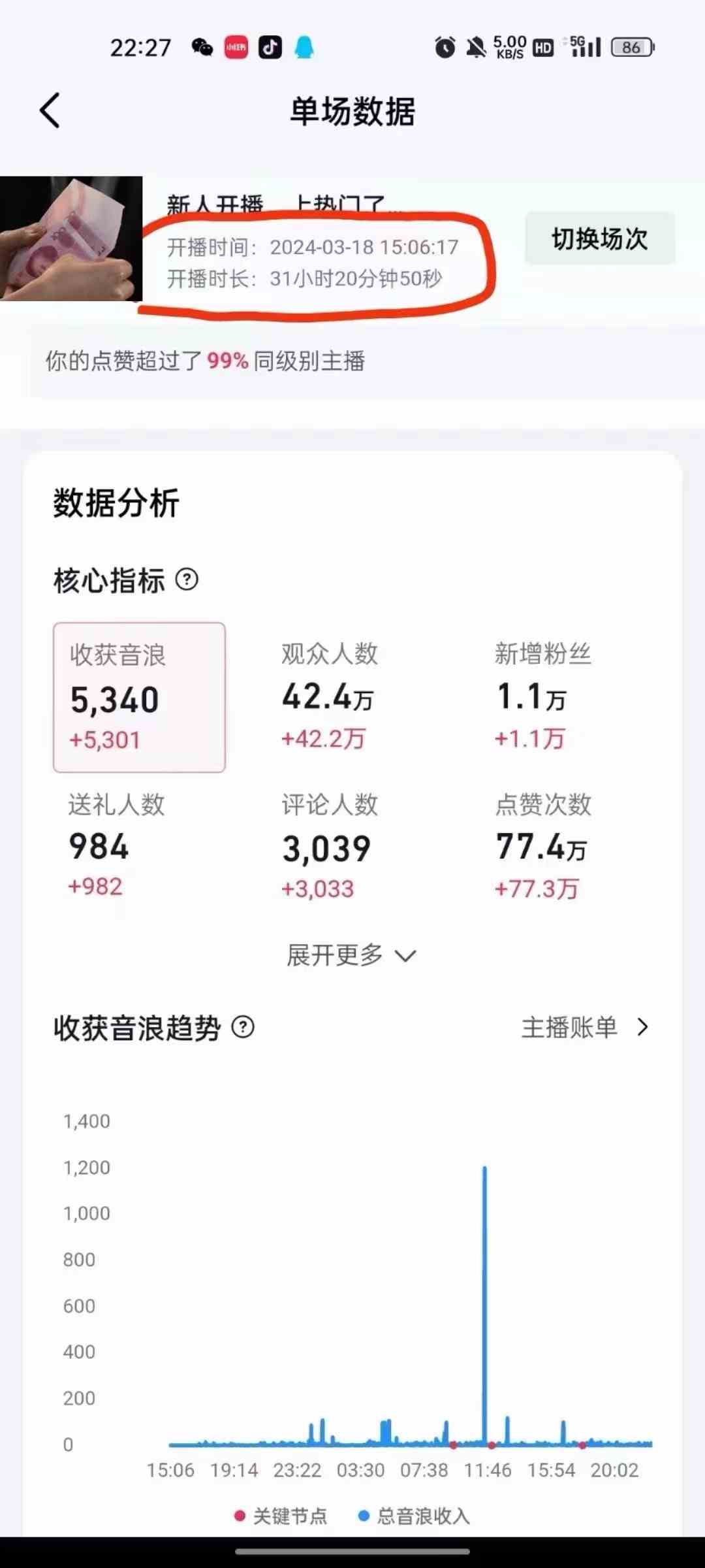 图片[4]-(9622期）抖音24小时无人直播音乐，不违规，不封号纯撸音浪，小白实操当天日入1000+-大可网创