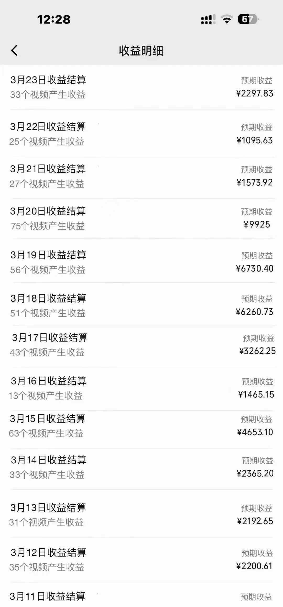 图片[4]-（9648期）盘点视频号创作分成计划，快速过原创日入300+，从0到1完整项目教程！-大可网创