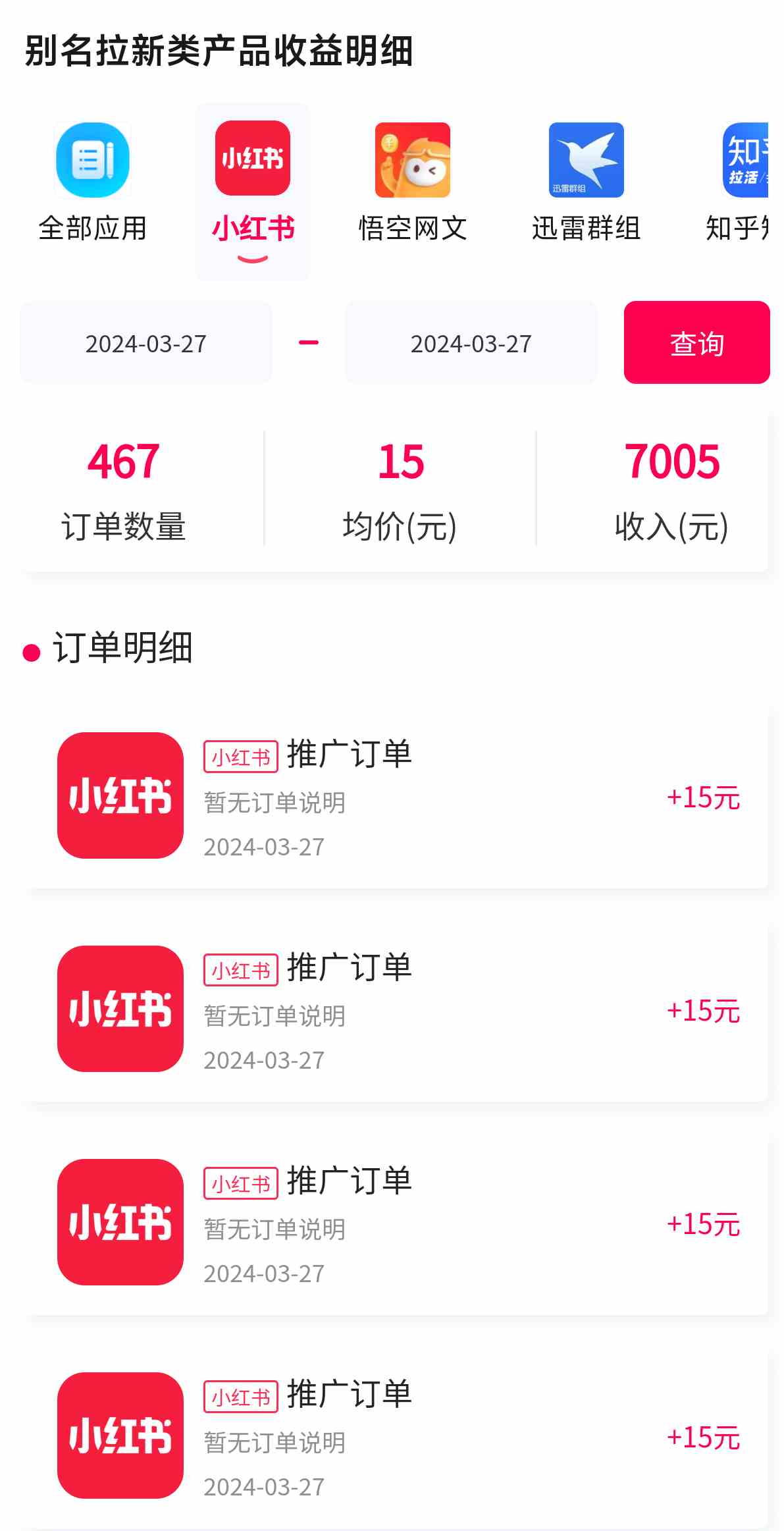 图片[2]-（9679期）黑科技引爆全网流量小红书拉新，单日暴力收益7000+，小白也能轻松上手-大可网创