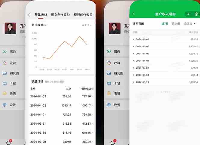 （9786期）2024年4月最强AI写作，每天1小时，日入1000-3000，教程有实操视频，-大可网创